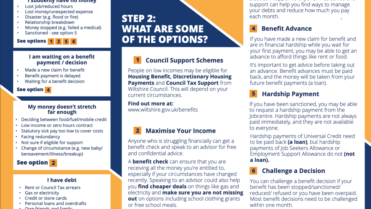 Wiltshire Lib Dems publish cost of living crisis advice leaflet ...